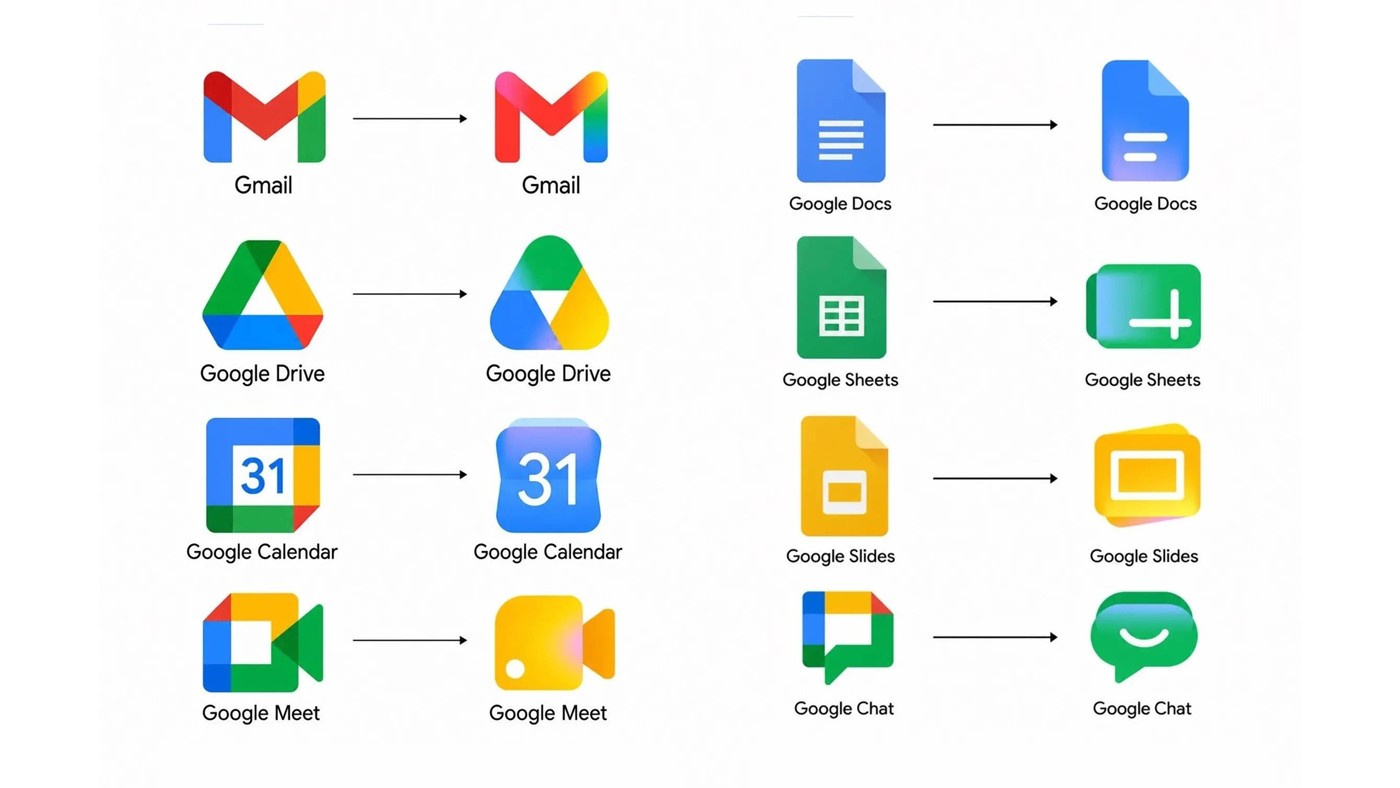 Google, yeniden tasarlanmış app ikonlarını kullanıma sunmaya başladı